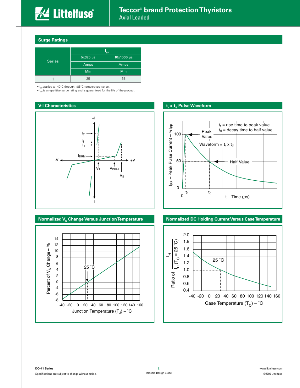 Teccor, Brand protection thyristors, Axial leaded | Littelfuse DO-41 Series SIDACtor Device User Manual | Page 2 / 4