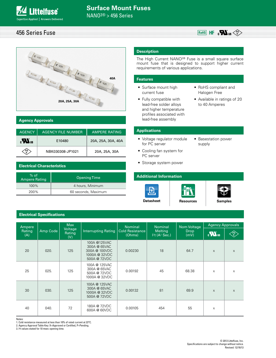 Littelfuse 456 Series User Manual | 3 pages