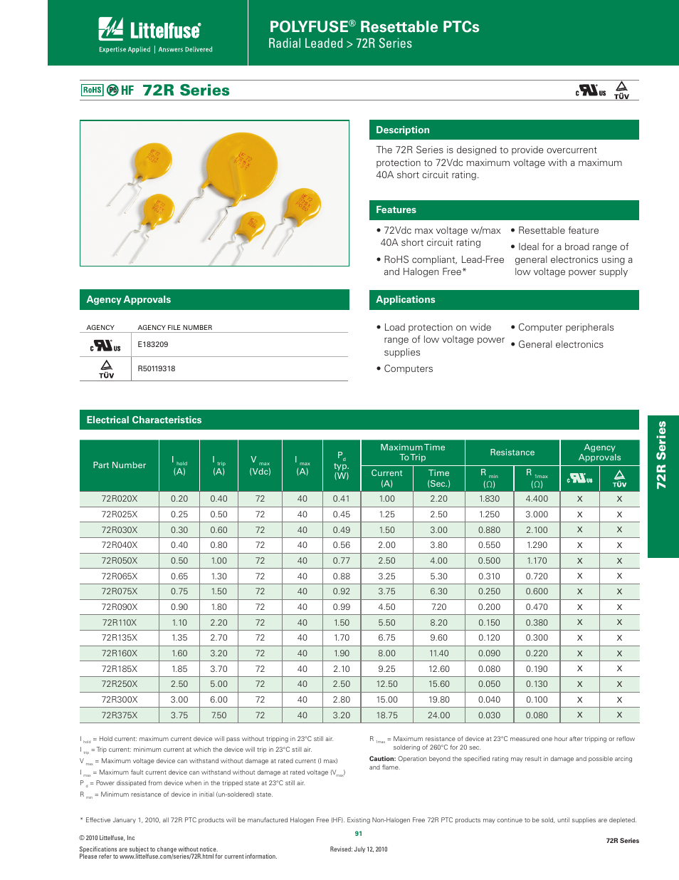 Littelfuse 72R Series User Manual | 7 pages