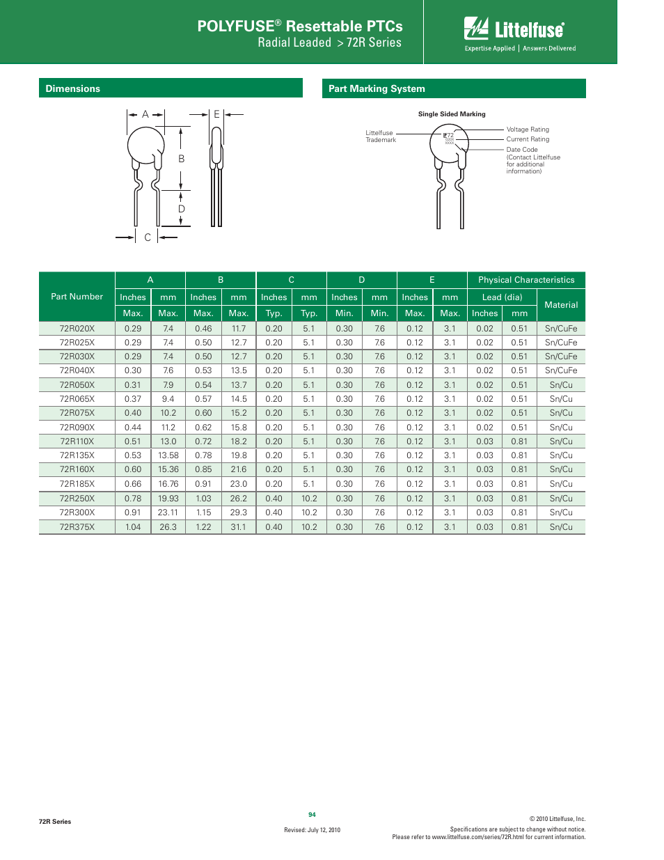 Polyfuse, Resettable ptcs, Radial leaded > 72r series | Littelfuse 72R Series User Manual | Page 4 / 7
