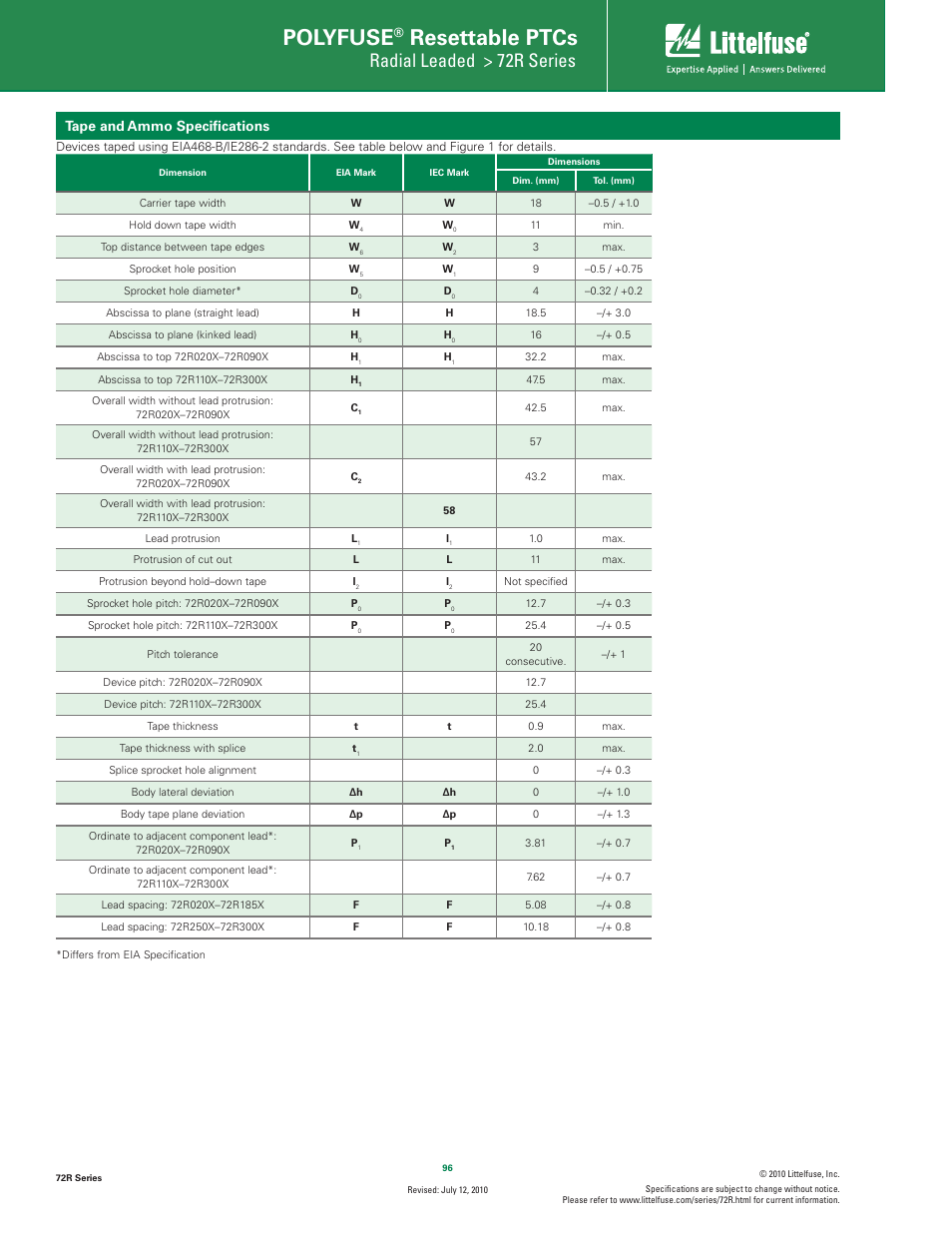Polyfuse, Resettable ptcs, Radial leaded > 72r series | Tape and ammo speciﬁcations | Littelfuse 72R Series User Manual | Page 6 / 7