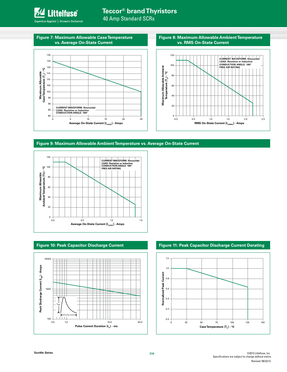 Teccor, Brand thyristors, 40 amp standard scrs | Littelfuse Sxx40x Series User Manual | Page 4 / 8
