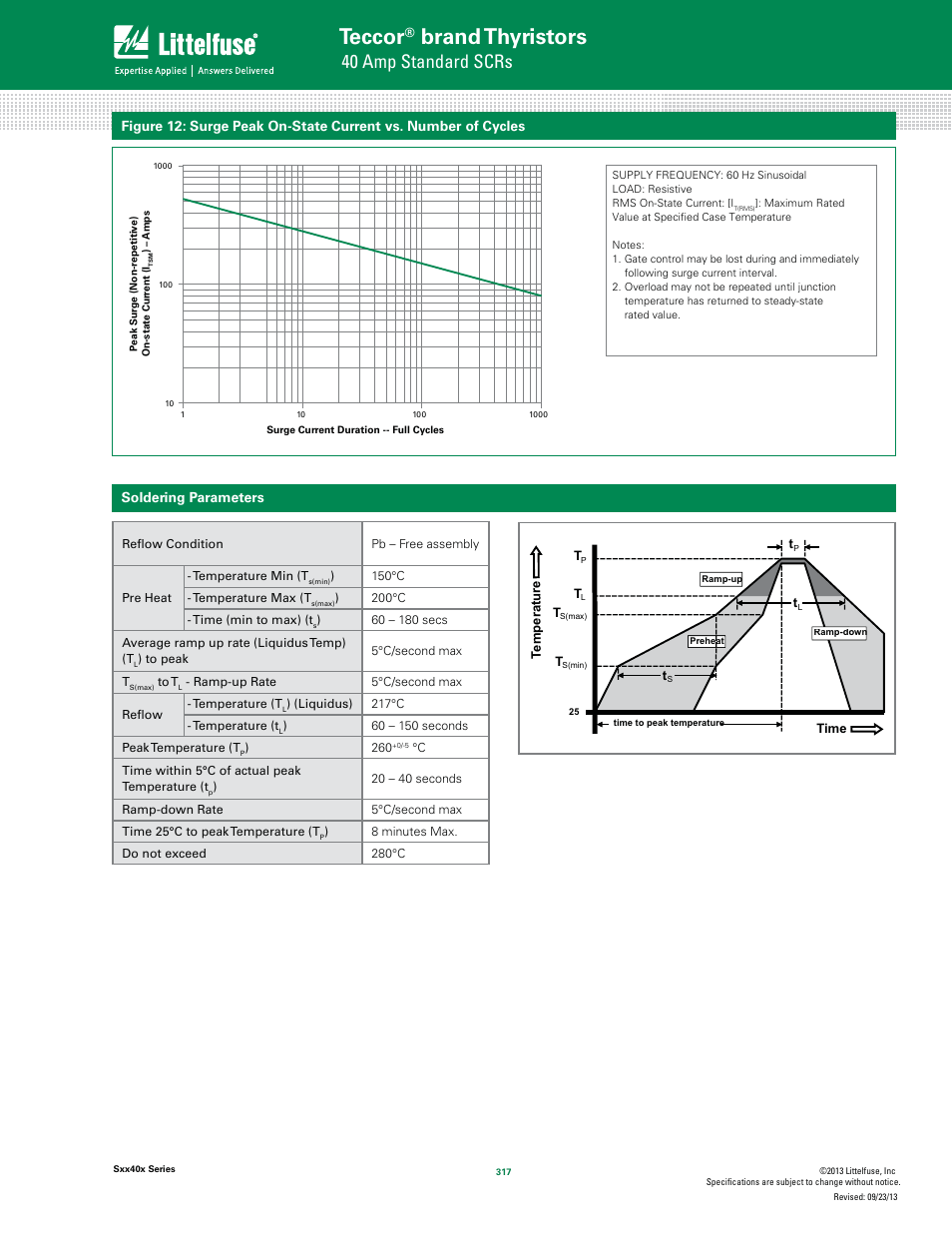 Teccor, Brand thyristors, 40 amp standard scrs | Soldering parameters | Littelfuse Sxx40x Series User Manual | Page 5 / 8