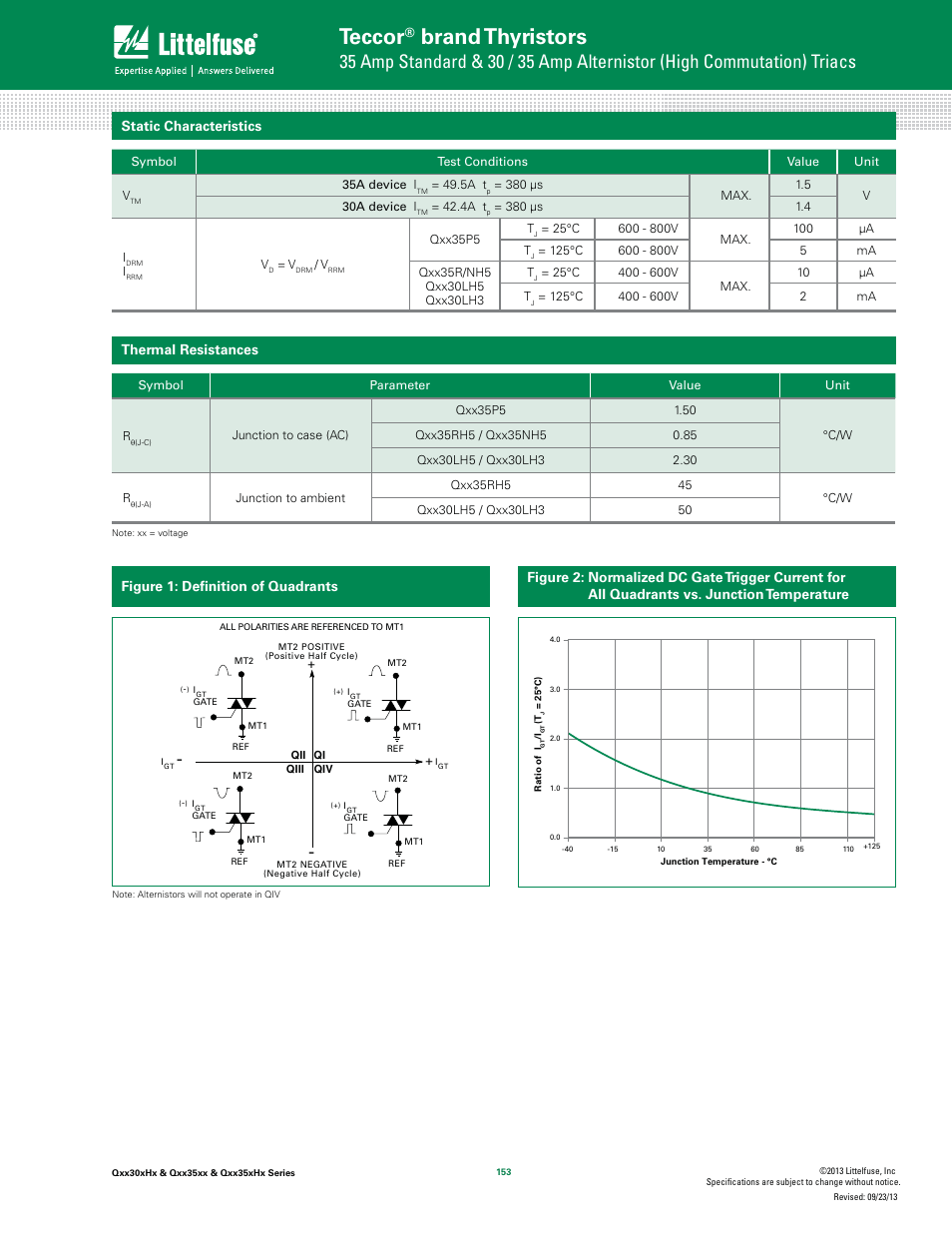 Teccor, Brand thyristors, Static characteristics | Thermal resistances | Littelfuse Qxx35xHx Series User Manual | Page 3 / 9