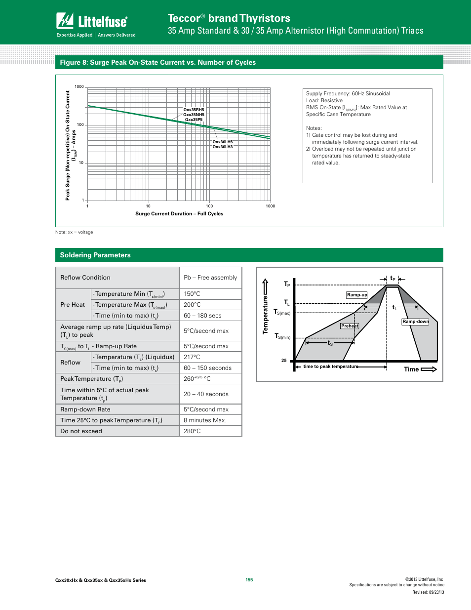 Teccor, Brand thyristors, Soldering parameters | Littelfuse Qxx35xHx Series User Manual | Page 5 / 9