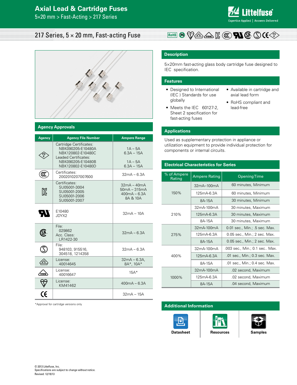 Littelfuse 217 Series User Manual | 4 pages