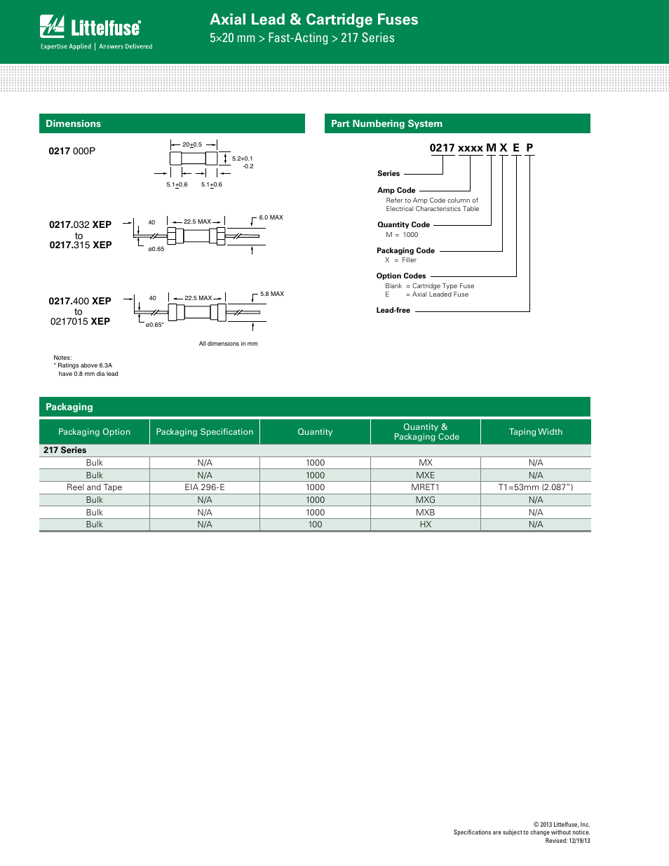 Axial lead & cartridge fuses | Littelfuse 217 Series User Manual | Page 4 / 4