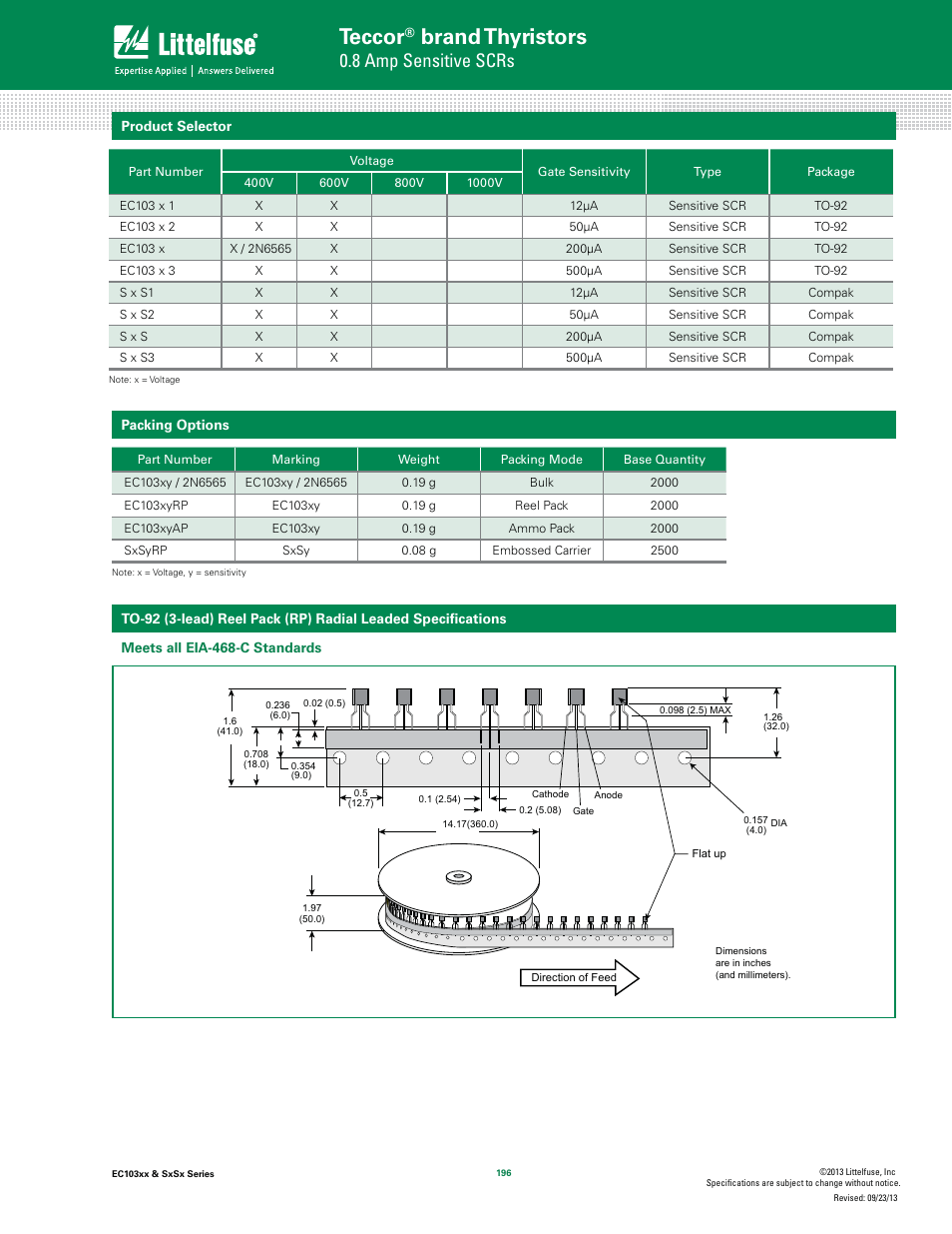 Teccor, Brand thyristors, 8 amp sensitive scrs | Littelfuse SxSx Series User Manual | Page 8 / 10