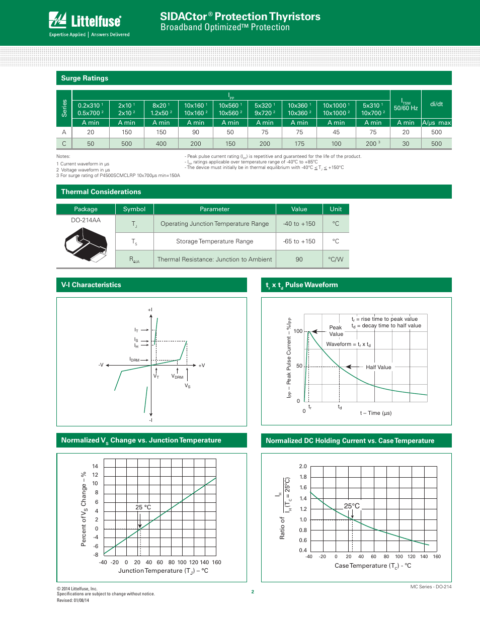 Sidactor, Protection thyristors, Broadband optimized | Protection, Surge ratings, Thermal considerations, 25°c, Normalized v, V-i characteristics t, Pulse waveform | Littelfuse MC Series DO-214 User Manual | Page 2 / 4