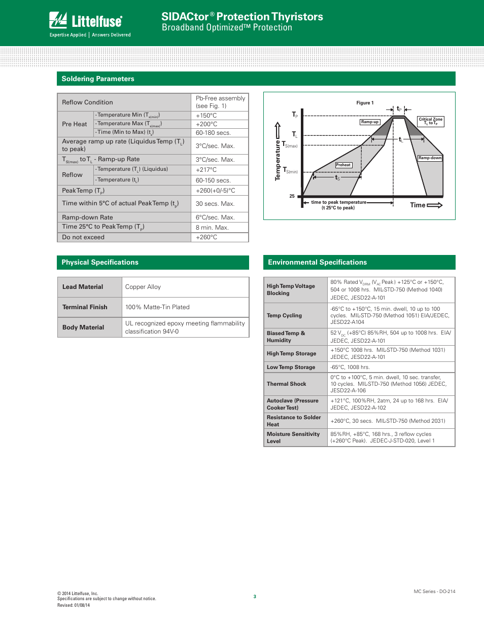 Sidactor, Protection thyristors, Broadband optimized | Protection | Littelfuse MC Series DO-214 User Manual | Page 3 / 4