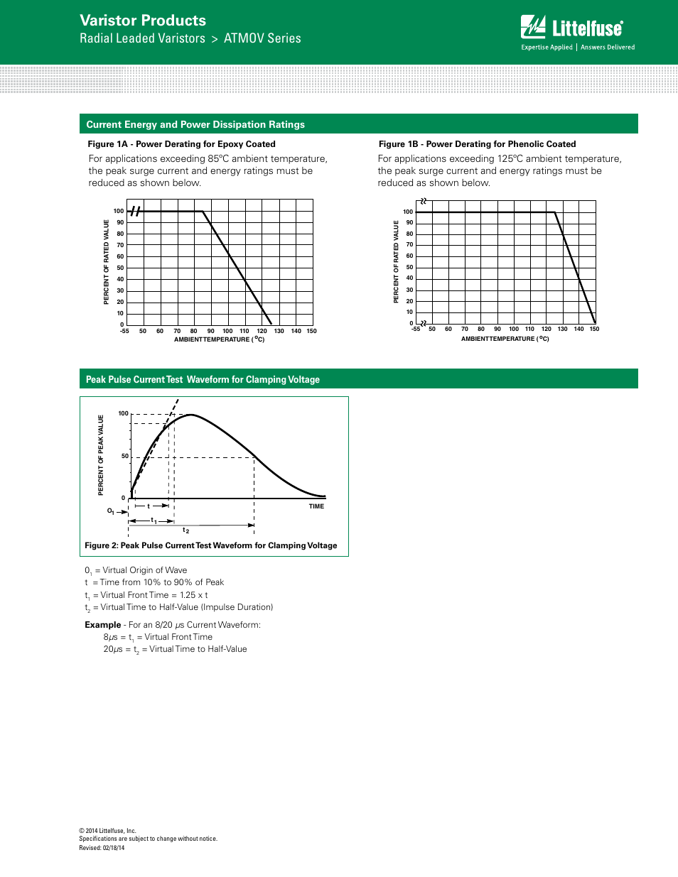 Varistor products, Radial leaded varistors > atmov series, Lv ultramo v | Littelfuse ATMOV Varistor Series User Manual | Page 3 / 9