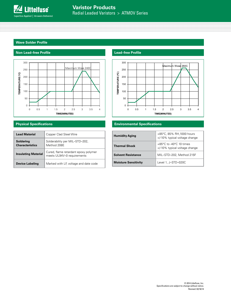 Varistor products, Radial leaded varistors > atmov series, Lead–free profile | Non lead–free profile | Littelfuse ATMOV Varistor Series User Manual | Page 6 / 9