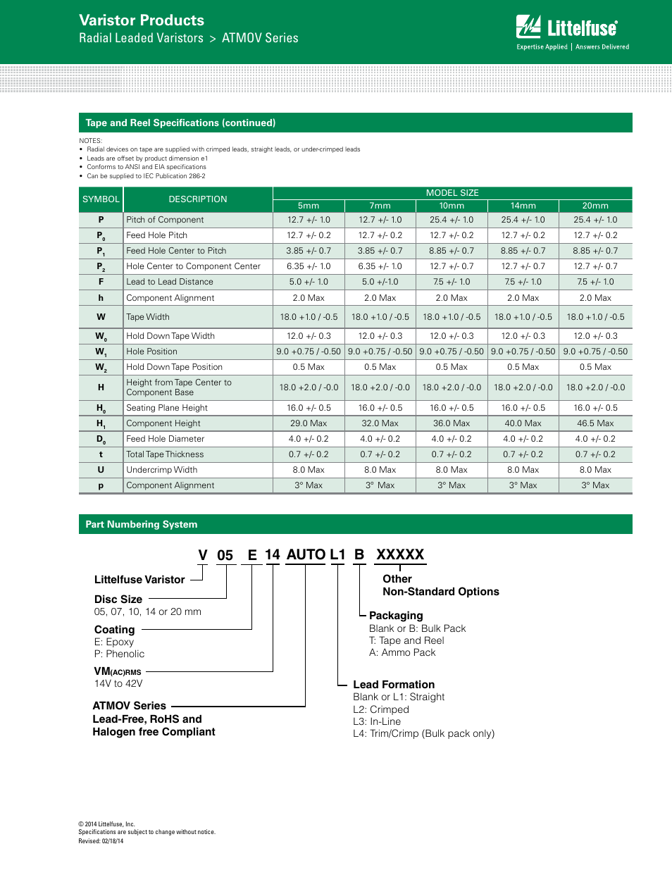 Varistor products, Auto l1 b, Radial leaded varistors > atmov series | Littelfuse ATMOV Varistor Series User Manual | Page 9 / 9