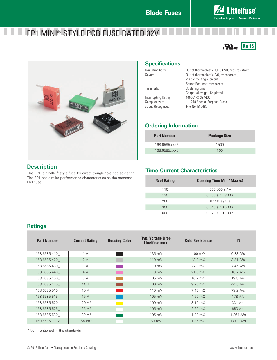 Littelfuse FP1 Series User Manual | 2 pages