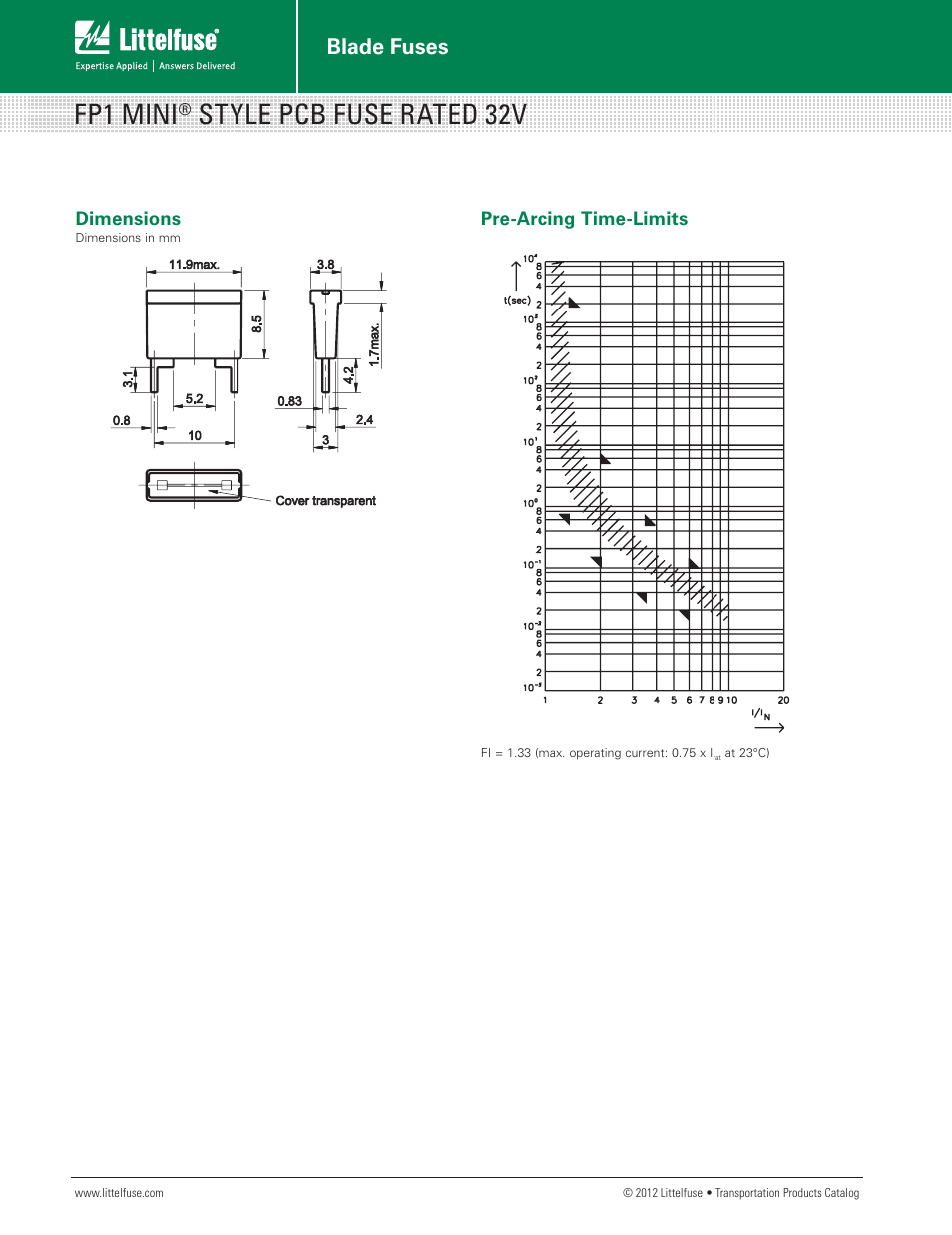 Fp1 mini, Style pcb fuse rated 32v, Blade fuses | Littelfuse FP1 Series User Manual | Page 2 / 2