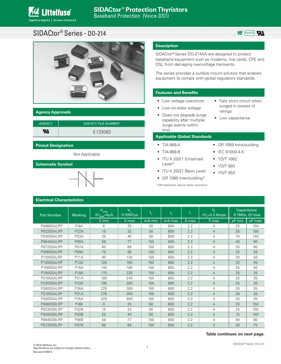 Littelfuse SIDACtor Series DO-214 User Manual | 5 pages