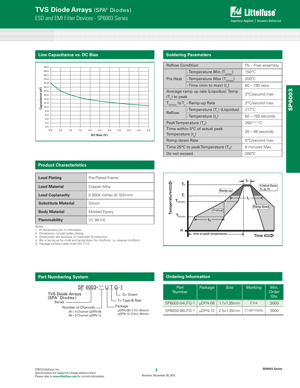Tvs diode arrays, Esd and emi filter devices - sp6003 series, Diodes) | Sp60 03, Line capacitance vs. dc bias, Soldering parameters product characteristics, Part numbering system, Ordering information | Littelfuse SP6003 Series User Manual | Page 3 / 5