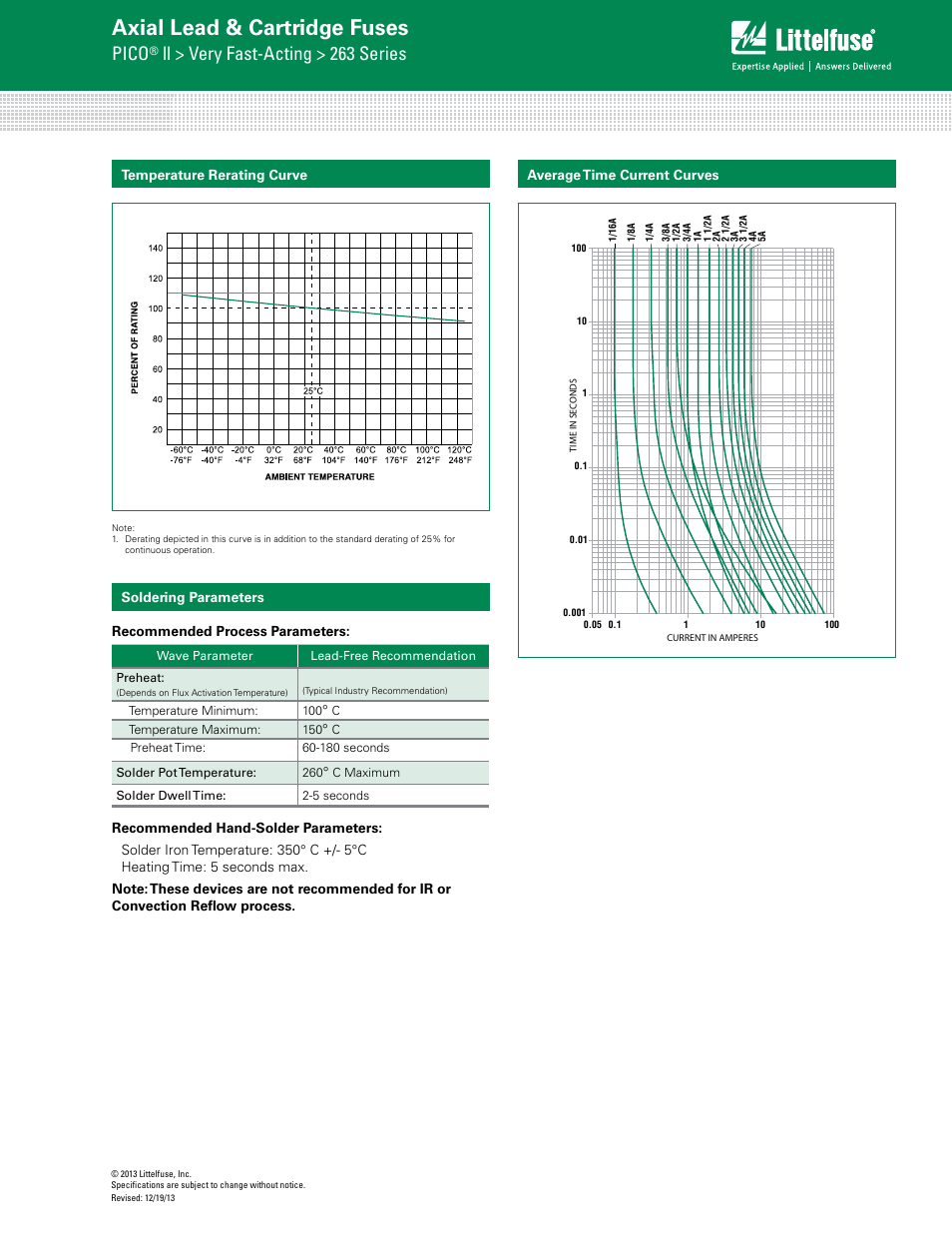 Axial lead & cartridge fuses, Pico, Ll > very fast-acting > 263 series | Littelfuse 263 Series User Manual | Page 2 / 3