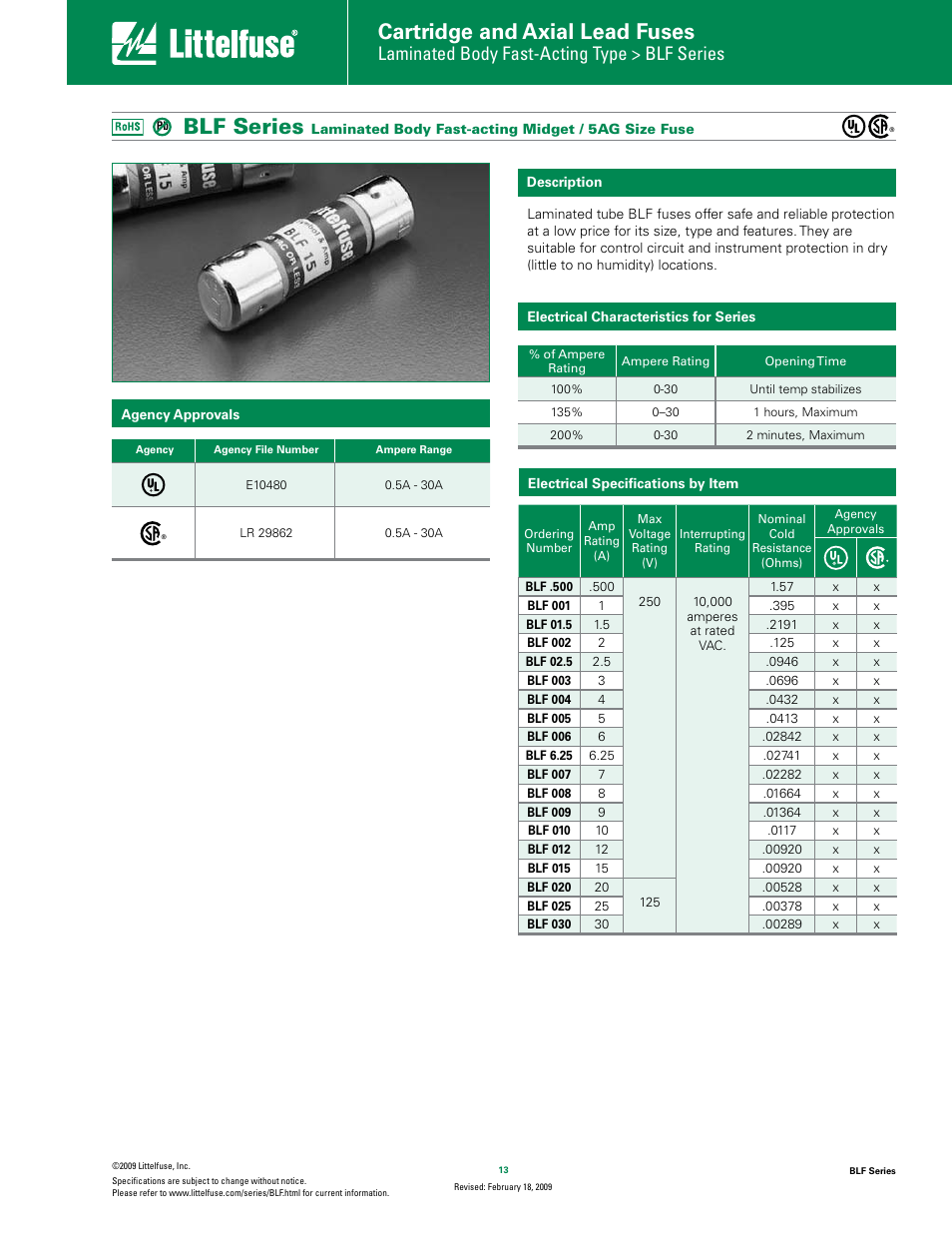 Littelfuse BLF Series User Manual | 2 pages