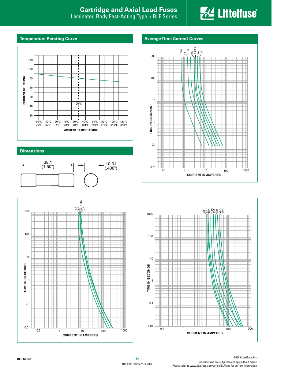 Cartridge and axial lead fuses, Laminated body fast-acting type > blf series | Littelfuse BLF Series User Manual | Page 2 / 2