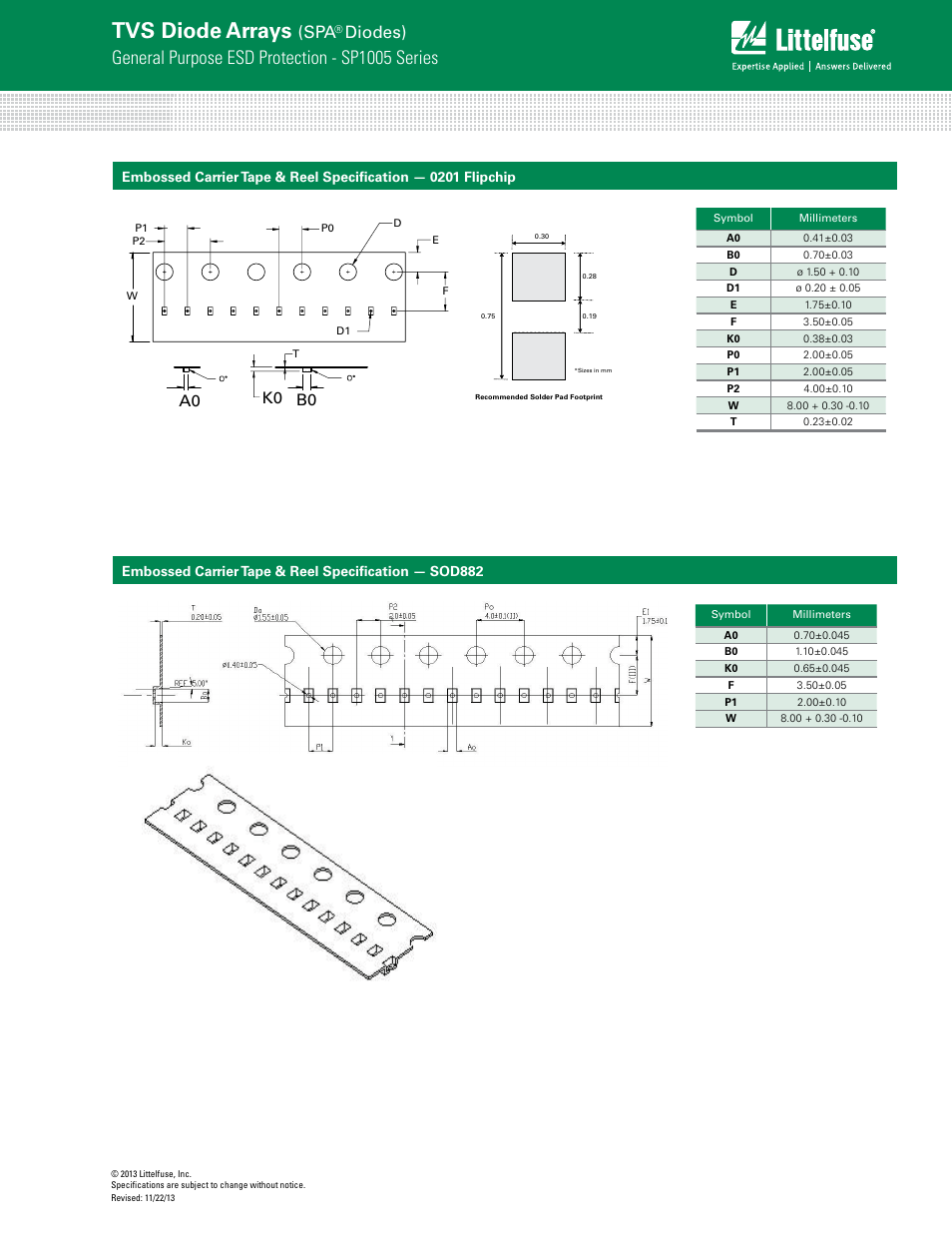 Tvs diode arrays, General purpose esd protection - sp1005 series, Diodes) | A0 k0 b0 | Littelfuse SP1005 Series User Manual | Page 5 / 6