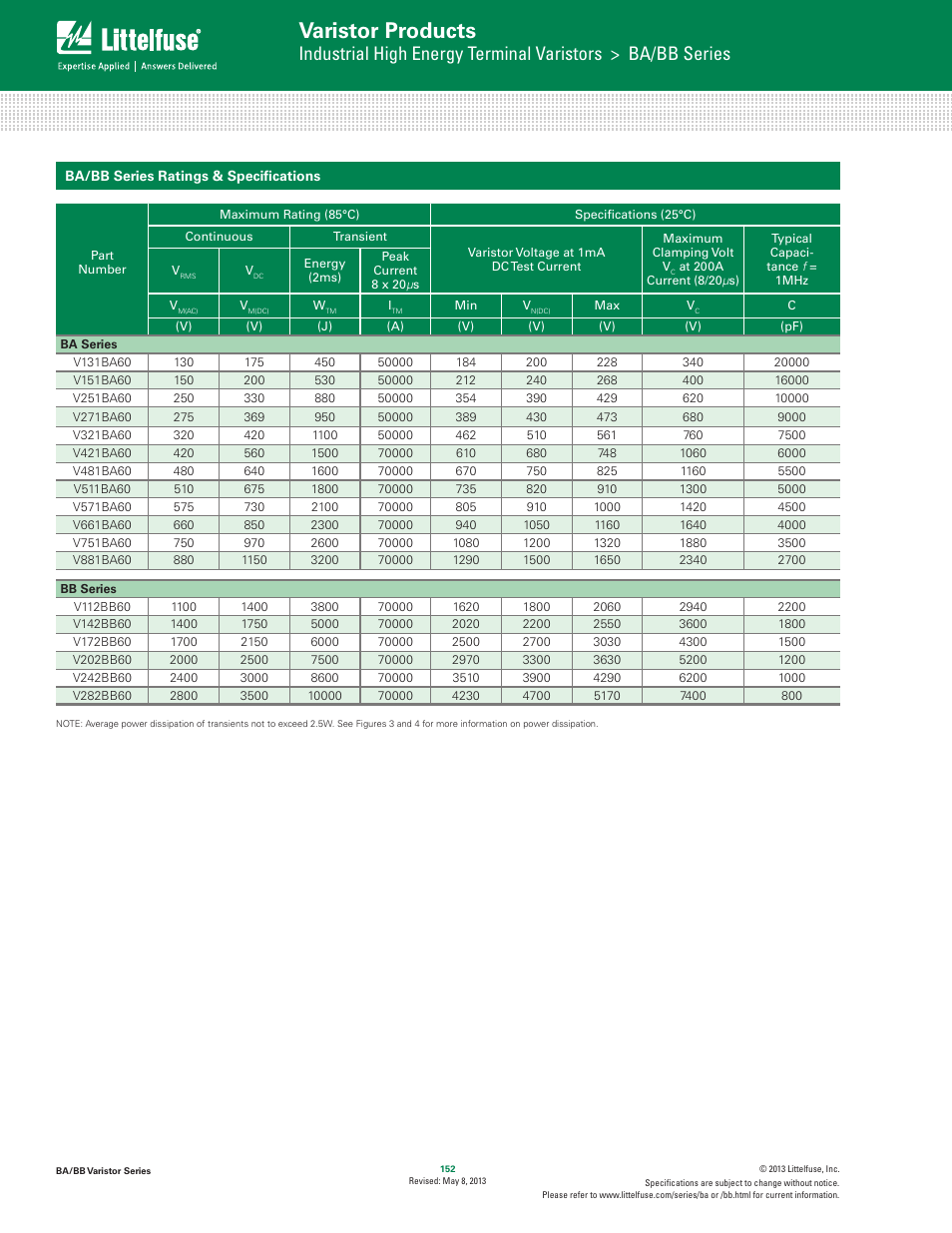 Varistor products | Littelfuse BA_BB Varistor Series User Manual | Page 2 / 5