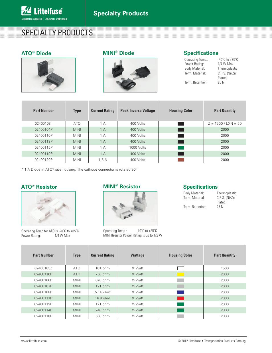 Littelfuse ATO Diode Series User Manual | 1 page