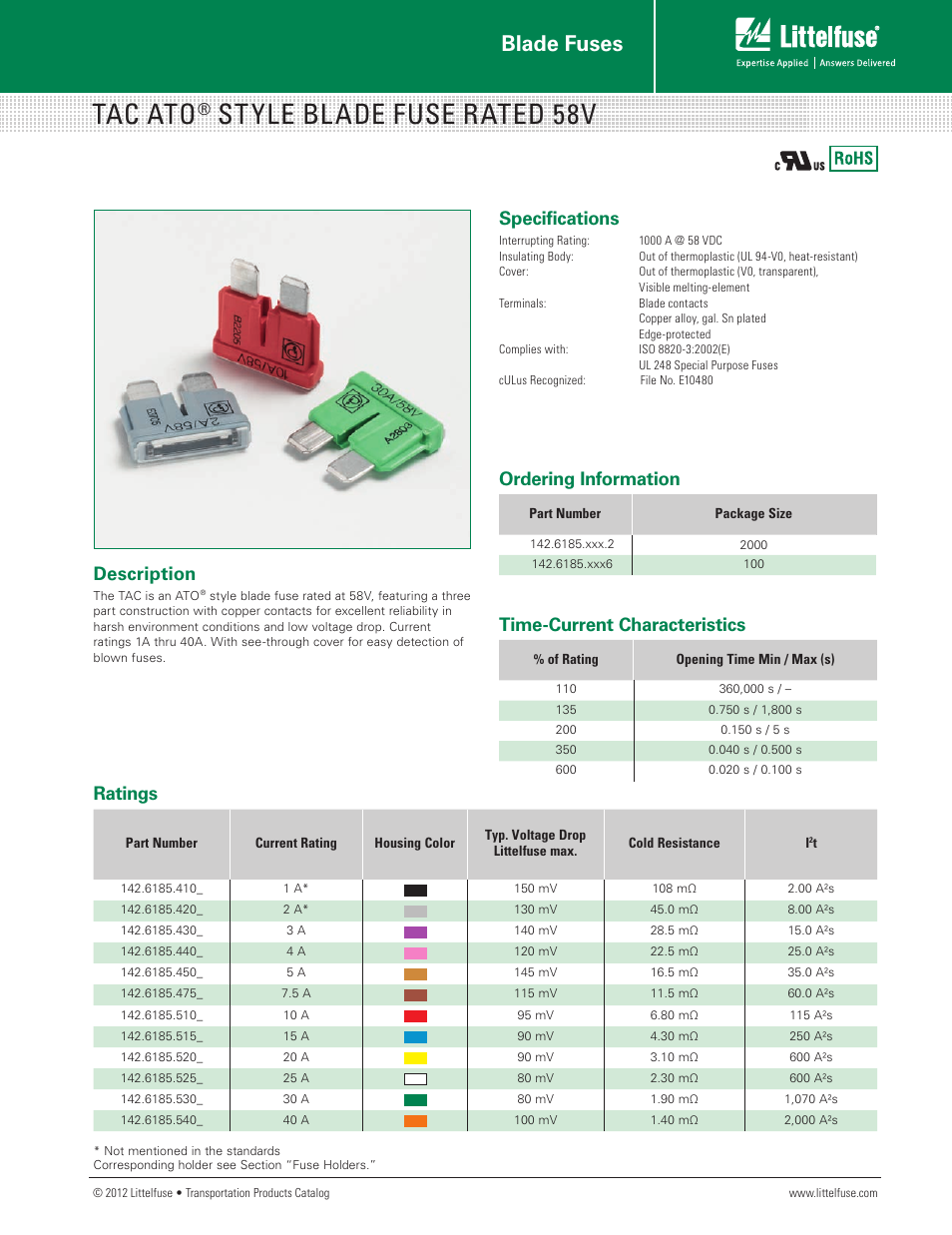 Littelfuse TAC Series User Manual | 2 pages