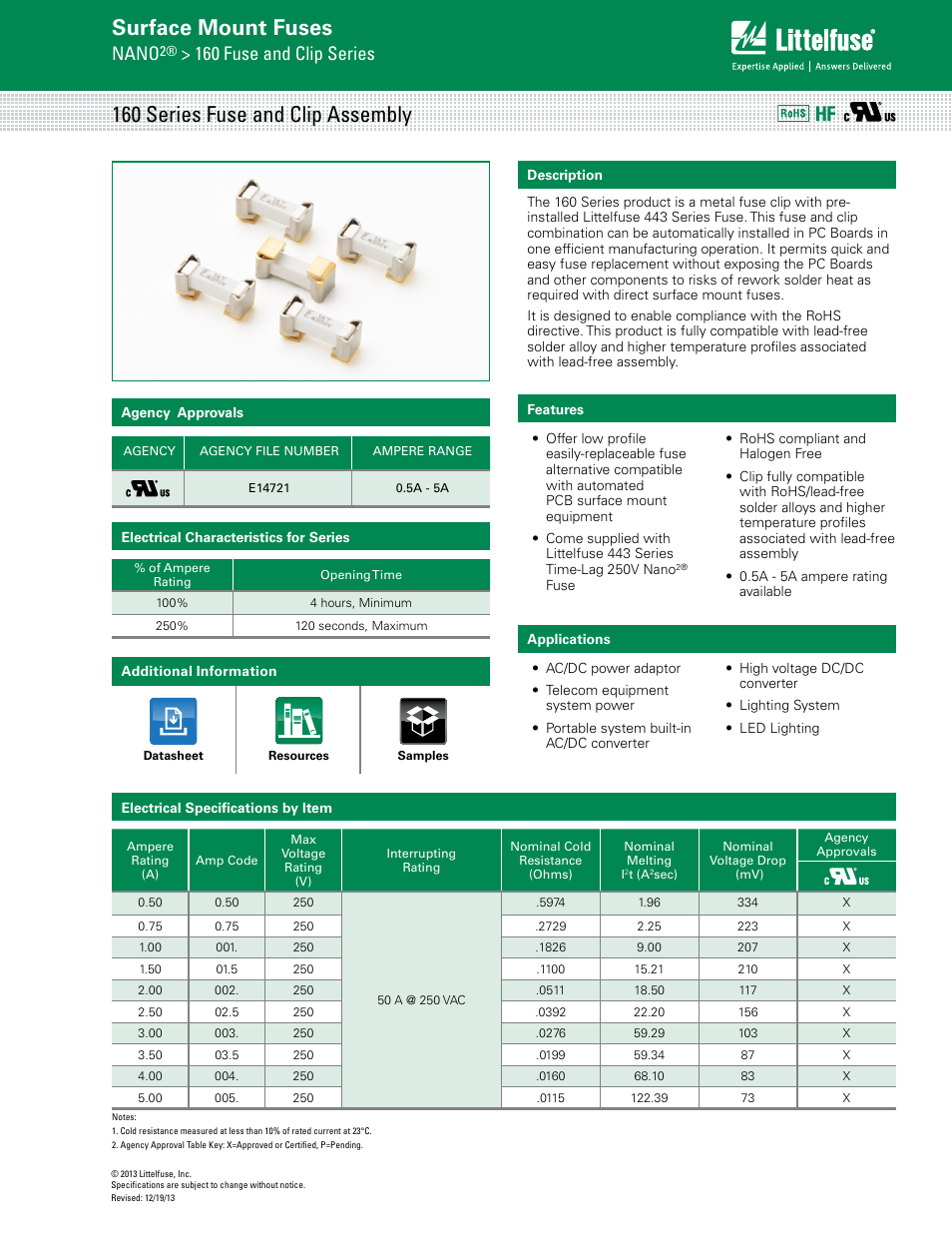 Littelfuse 160 Series User Manual | 3 pages