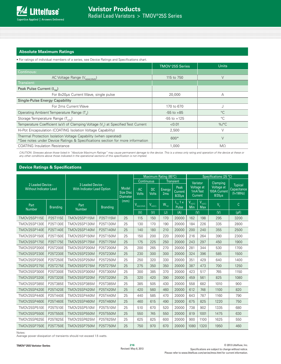 Varistor products, Radial lead varistors > tmov, 25s series | Littelfuse TMOV 25S Varistor Series User Manual | Page 2 / 7
