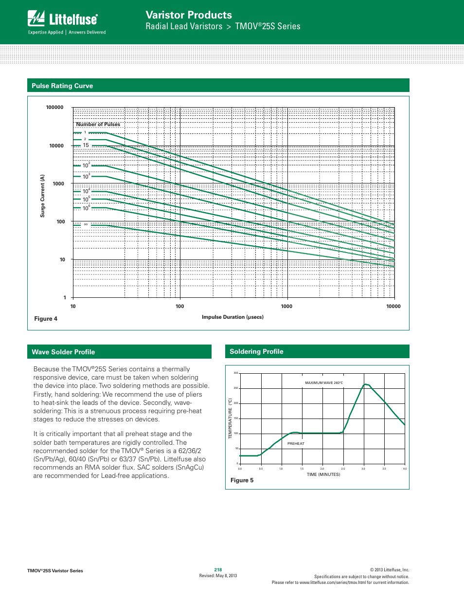 Varistor products, Radial lead varistors > tmov, 25s series | Littelfuse TMOV 25S Varistor Series User Manual | Page 4 / 7