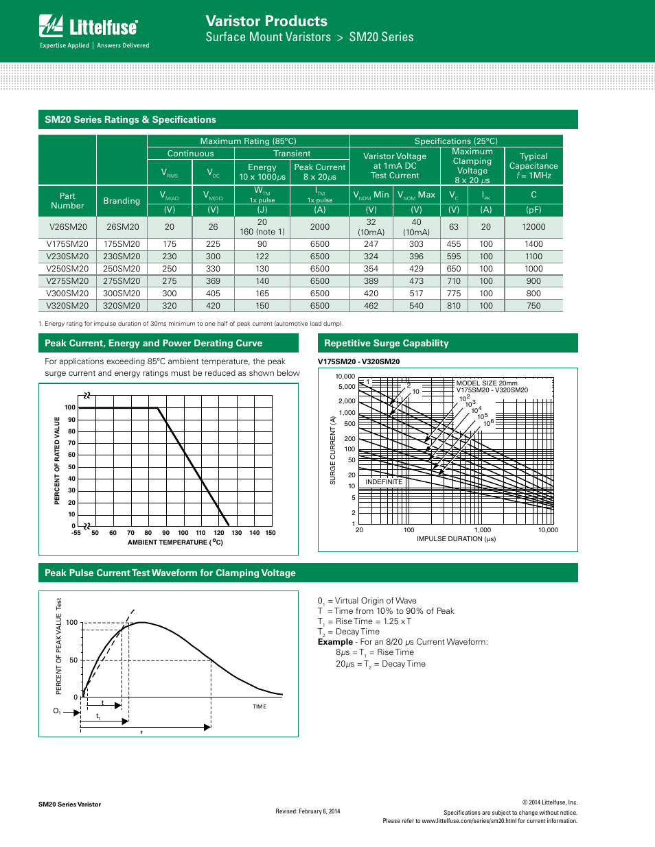 Varistor products, Surface mount varistors > sm20 series | Littelfuse SM20 Varistor Series User Manual | Page 2 / 4
