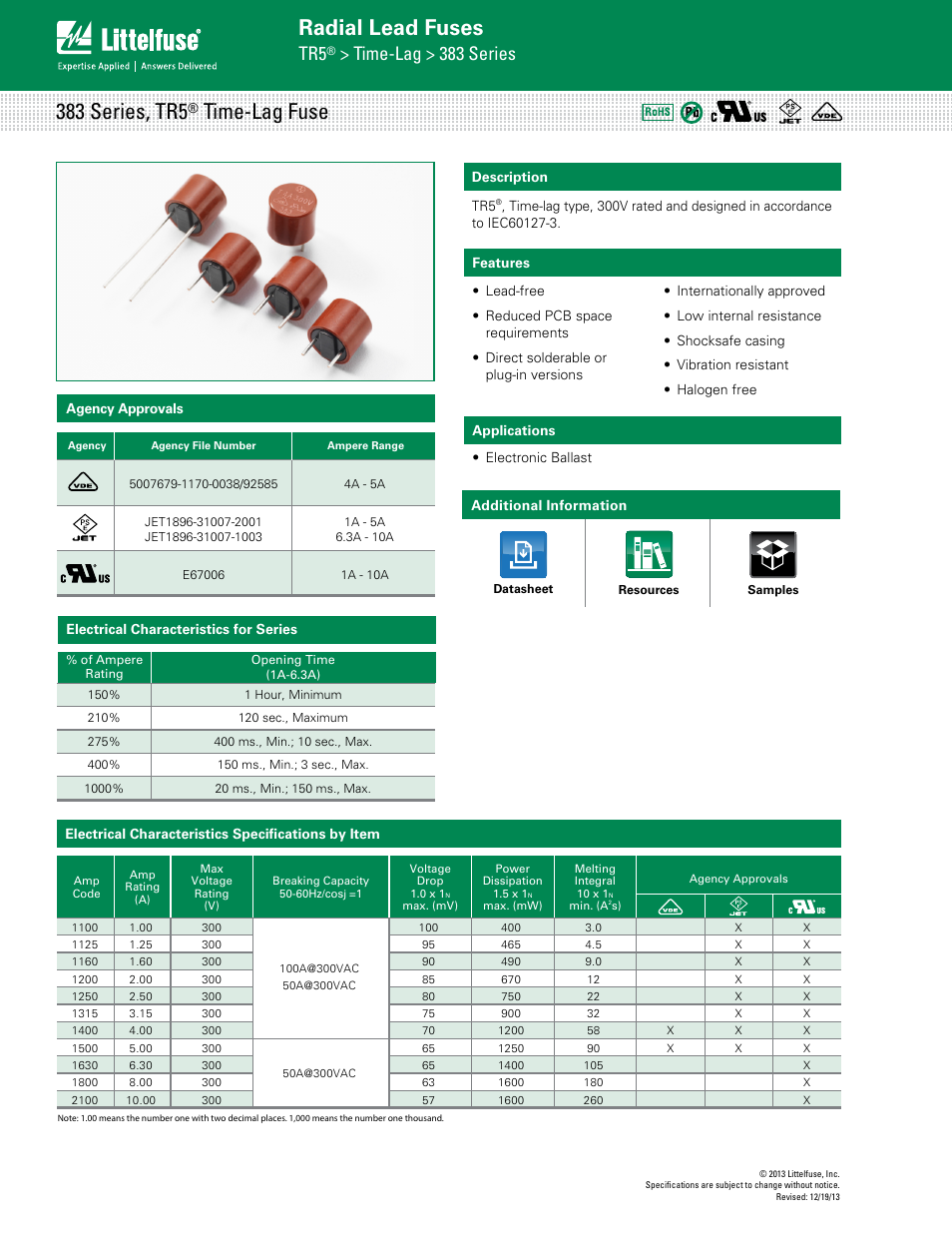 Littelfuse 383 Series User Manual | 3 pages