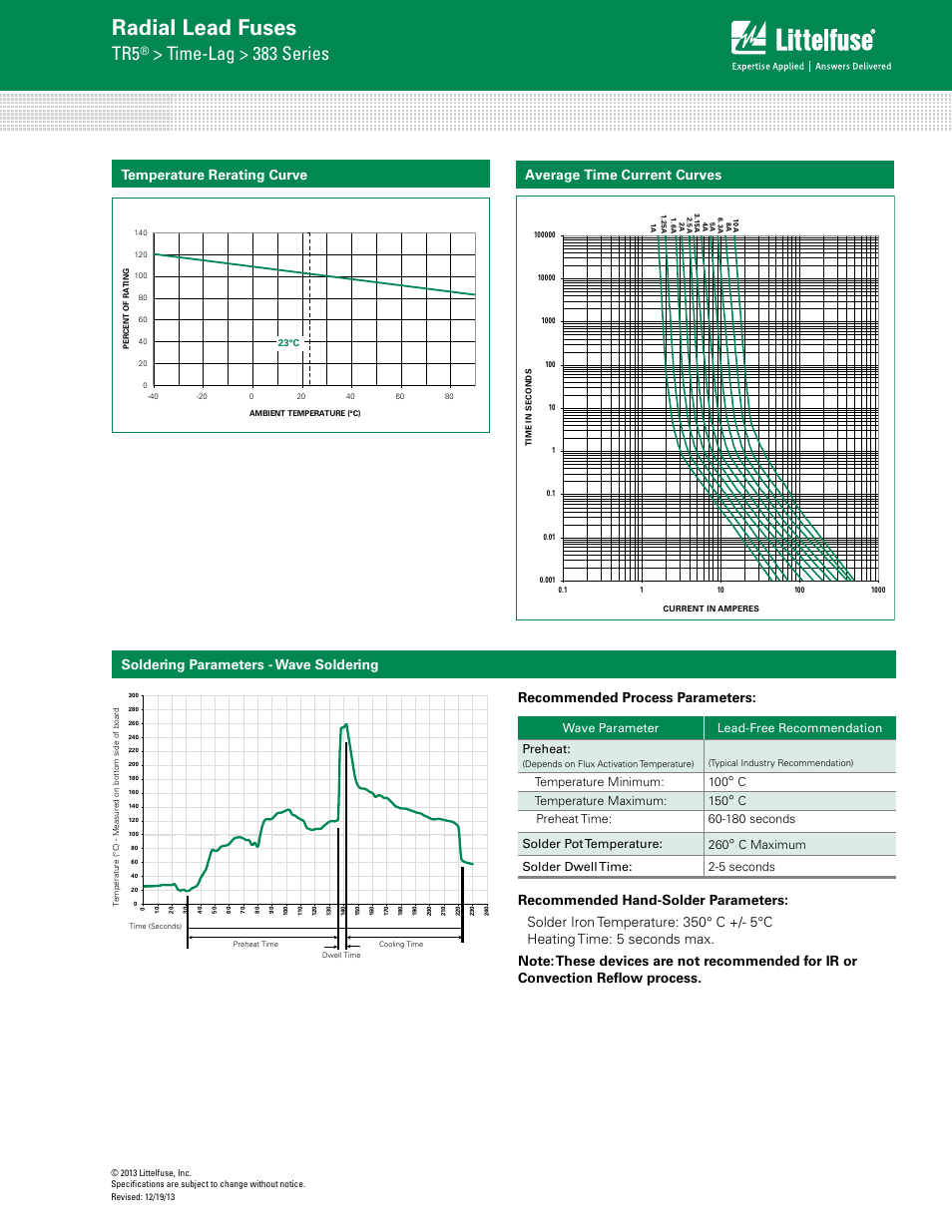 Radial lead fuses, Time-lag > 383 series, Wave parameter lead-free recommendation preheat | Temperature minimum: 100, Ctemperature maximum: 150, C maximum solder dwell time: 2-5 seconds | Littelfuse 383 Series User Manual | Page 2 / 3