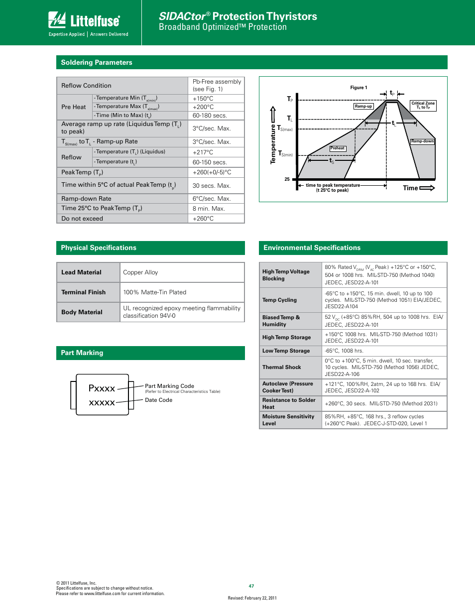 Sidactor, Protection thyristors, Broadband optimized | Protection | Littelfuse TwinChip Series DO-214 User Manual | Page 4 / 5