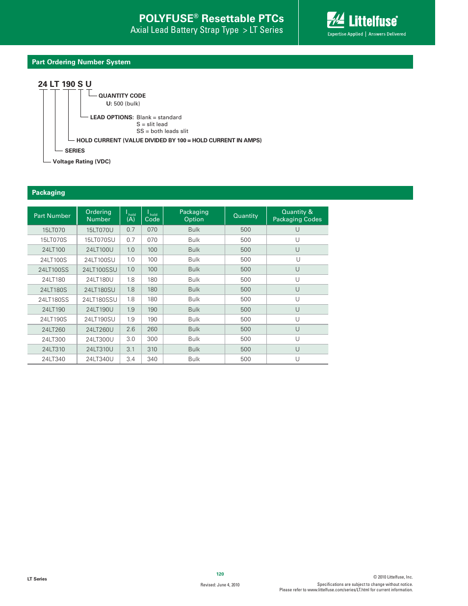 Polyfuse, Resettable ptcs, Axial lead battery strap type > lt series | Littelfuse LT Series User Manual | Page 4 / 4