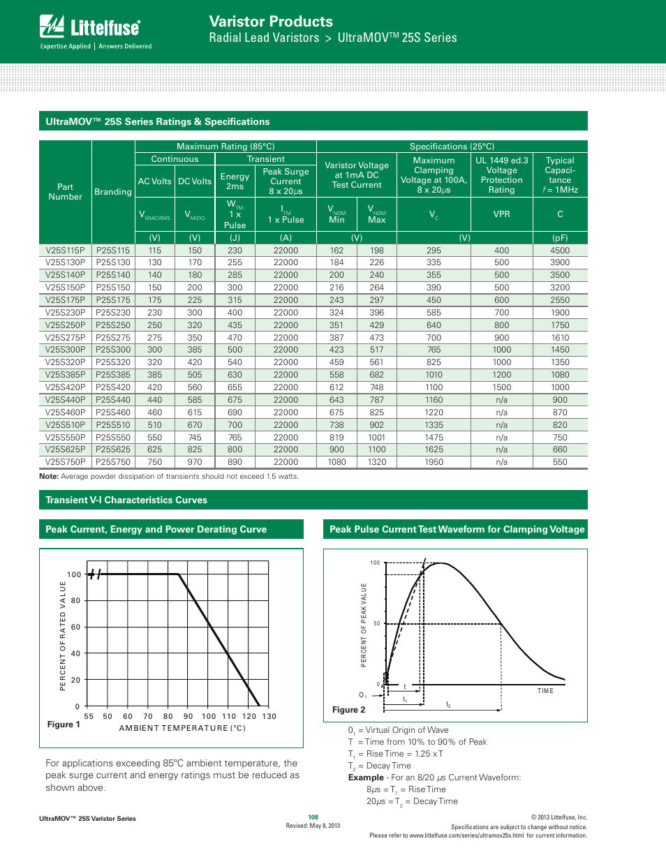 Varistor products, Radial lead varistors > ultramov, 25s series | Littelfuse UltraMOV 25S Varistor Series User Manual | Page 2 / 5