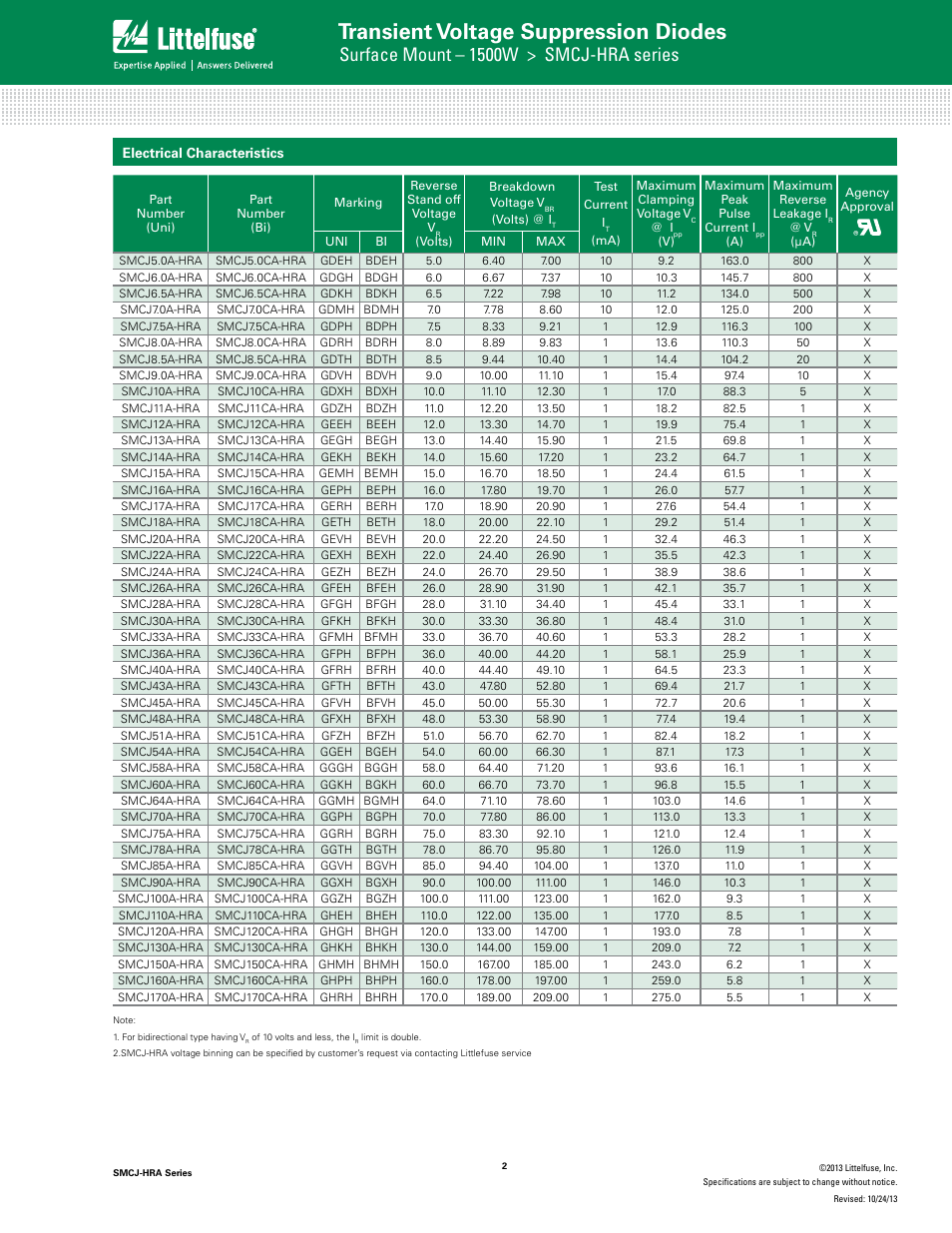 Transient voltage suppression diodes, Tvs diode arrays, Surface mount – 1500w > smcj-hra series | Family of products) | Littelfuse SMCJ-HRA Series User Manual | Page 2 / 6