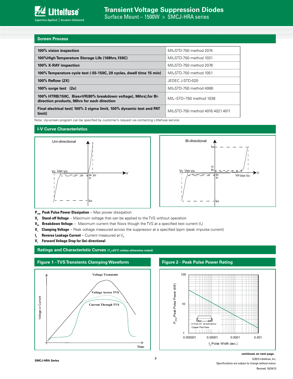 Transient voltage suppression diodes, Tvs diode arrays, Surface mount – 1500w > smcj-hra series | Family of products), I-v curve characteristics, Figure 2 - peak pulse power rating, Screen process | Littelfuse SMCJ-HRA Series User Manual | Page 3 / 6