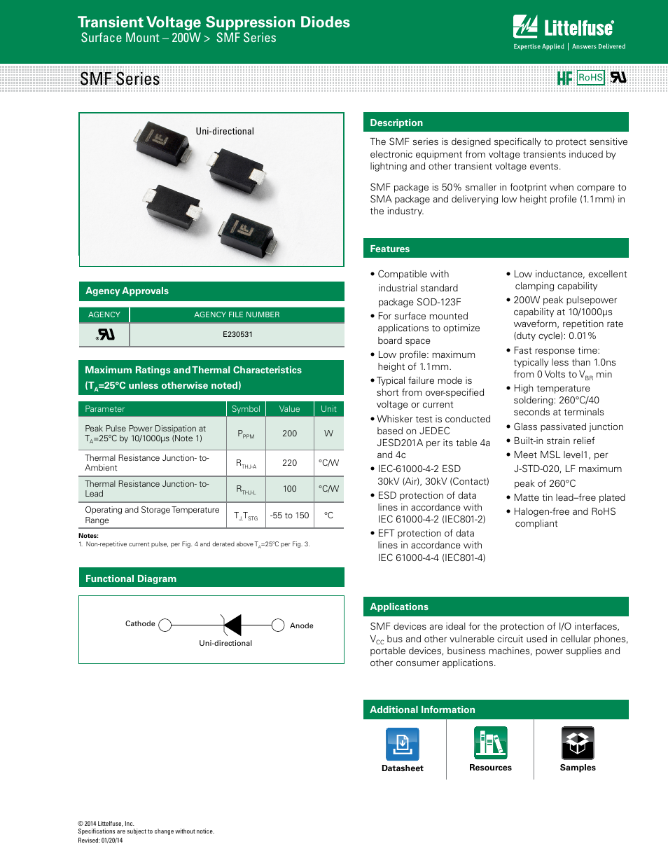 Littelfuse SMF Series User Manual | 6 pages