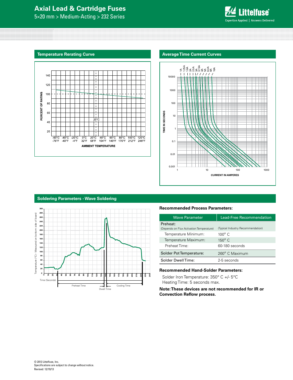Axial lead & cartridge fuses, Soldering parameters - wave soldering | Littelfuse 232 Series User Manual | Page 2 / 3