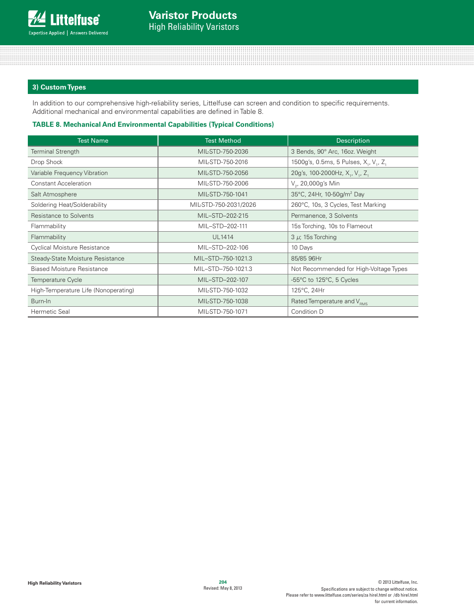 Varistor products, High reliability varistors | Littelfuse High Reliability Varistors User Manual | Page 4 / 6