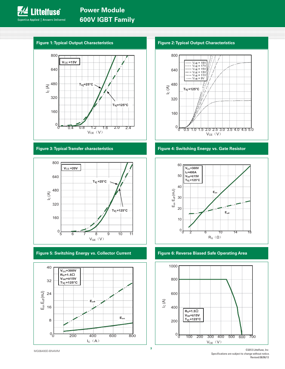 Power module, 600v igbt family | Littelfuse MG06400D-BN4MM Series User Manual | Page 3 / 5