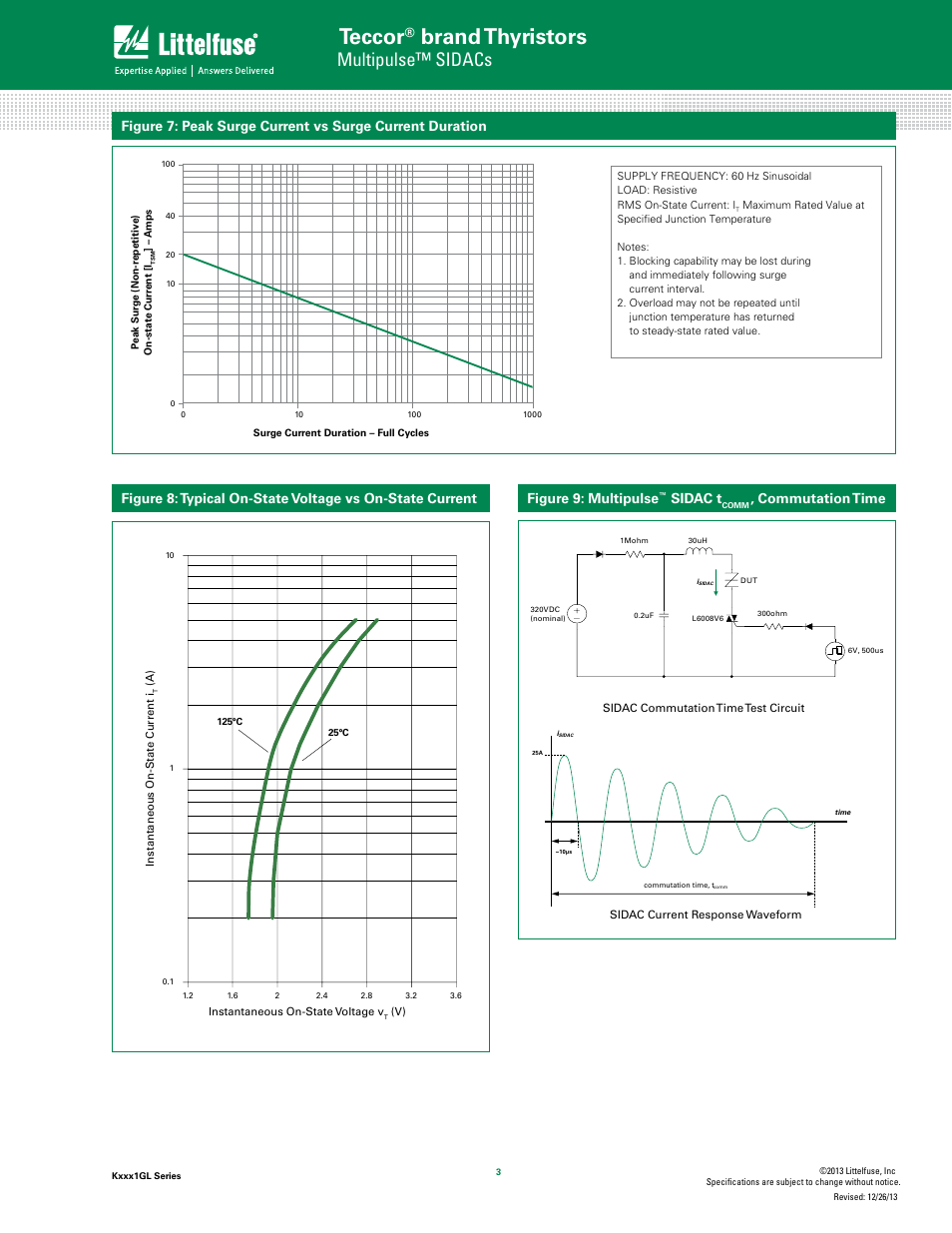 Teccor, Brand thyristors, Multipulse™ sidacs | Figure 9: multipulse, Sidac t, Commutation time | Littelfuse Kxxx1GL Series User Manual | Page 3 / 6