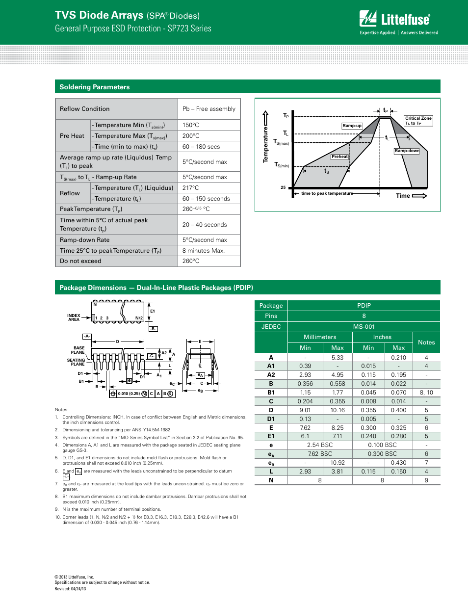 Tvs diode arrays, General purpose esd protection - sp723 series, Diodes) | Soldering parameters | Littelfuse SP723 Lead-Free_Green Series User Manual | Page 5 / 6