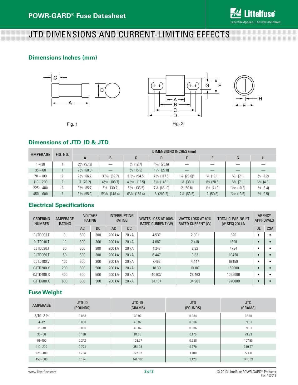Jtd dimensions and current-limiting effects, Powr-gard, Fuse datasheet | Dimensions inches (mm), Dimensions of jtd_id & jtd, Electrical specifications fuse weight | Littelfuse JTD_ID Series User Manual | Page 2 / 3