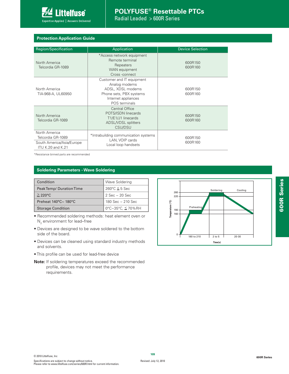 Polyfuse, Resettable ptcs, Radial leaded > 600r series | 60 0r s eries | Littelfuse 600R Series User Manual | Page 3 / 6