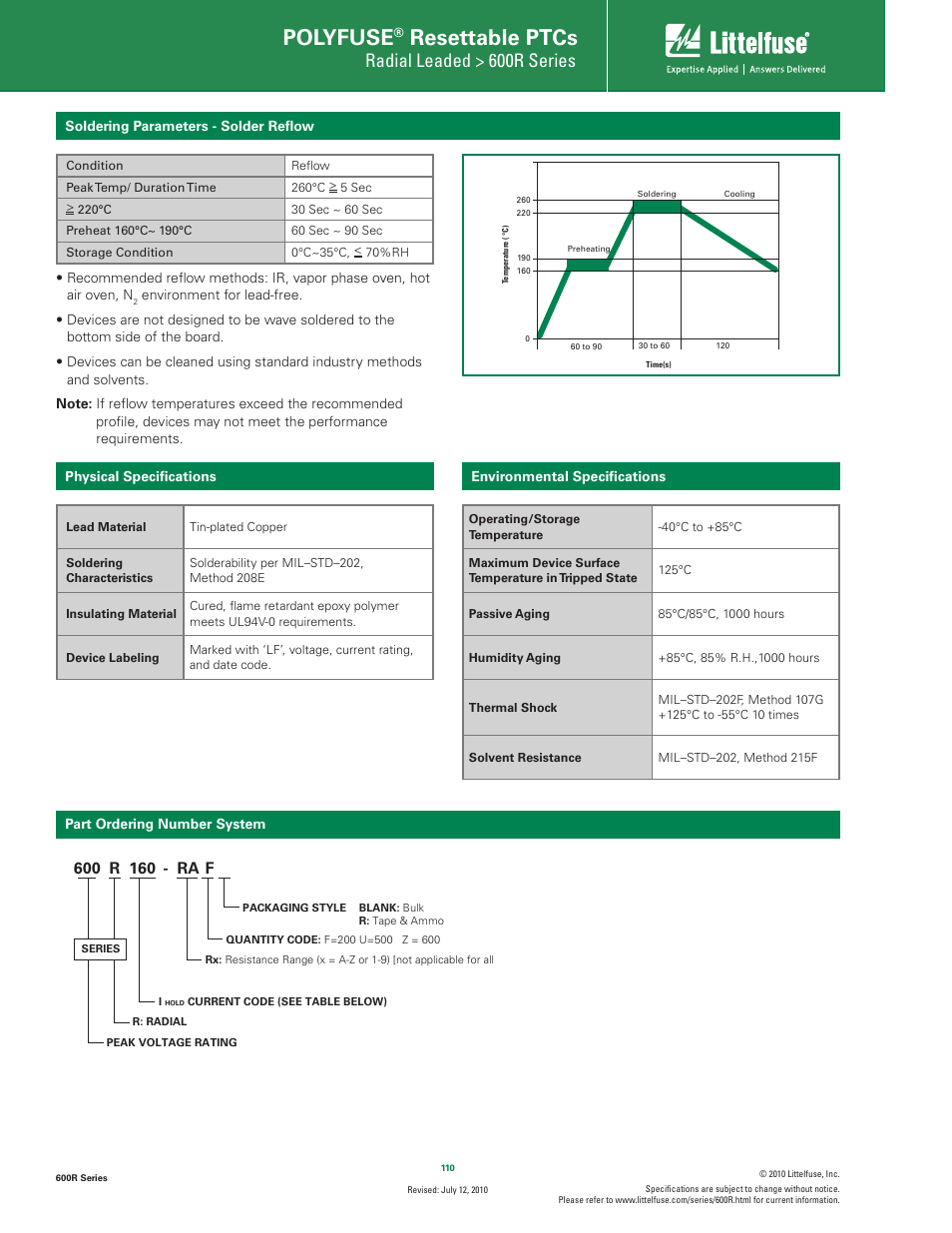 Polyfuse, Resettable ptcs, Radial leaded > 600r series | Littelfuse 600R Series User Manual | Page 4 / 6