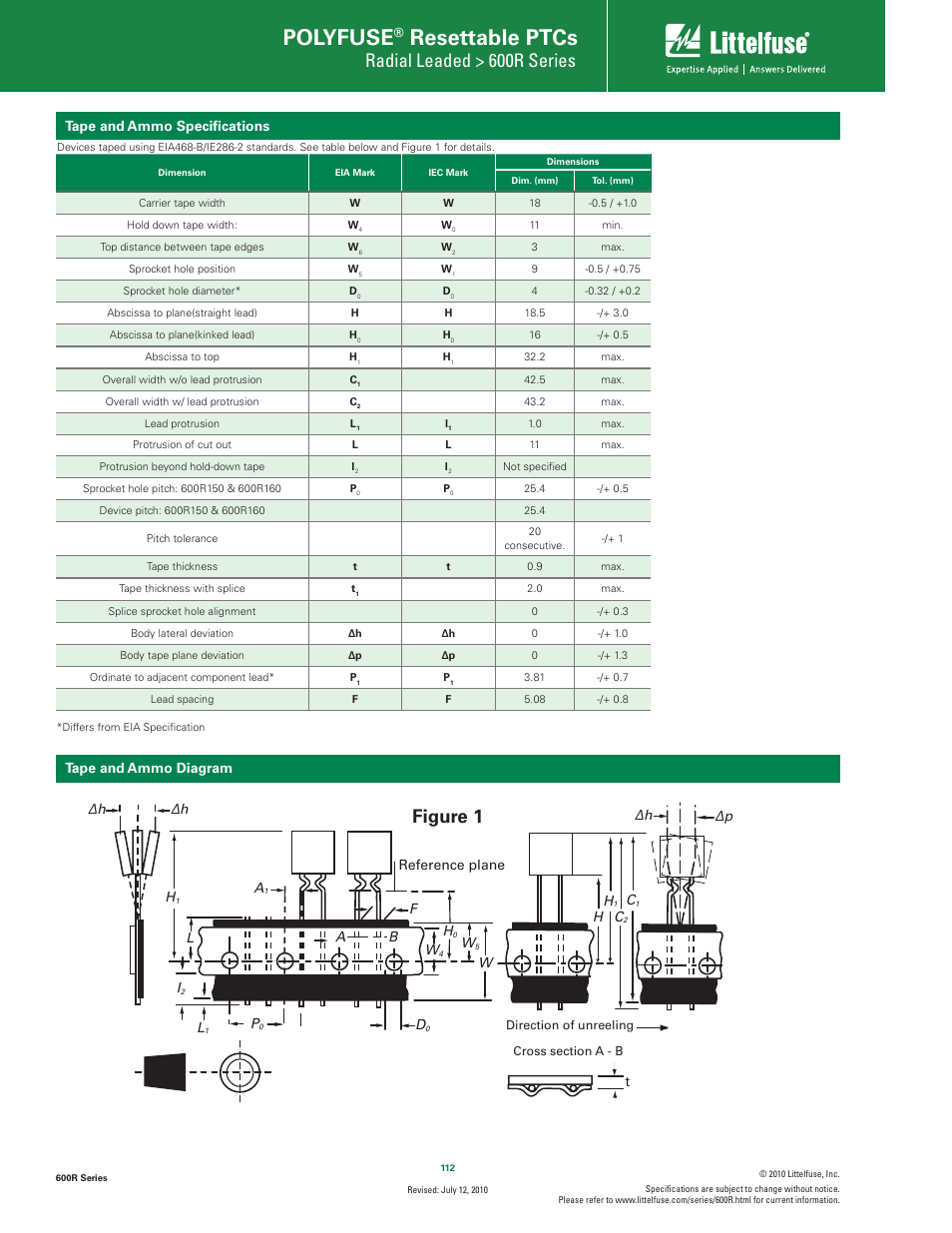 Polyfuse, Resettable ptcs, Radial leaded > 600r series | Figure 1, Tape and ammo speciﬁcations, Tape and ammo diagram a b a, Fl w, Wreference plane δh δh h, Δh δp | Littelfuse 600R Series User Manual | Page 6 / 6