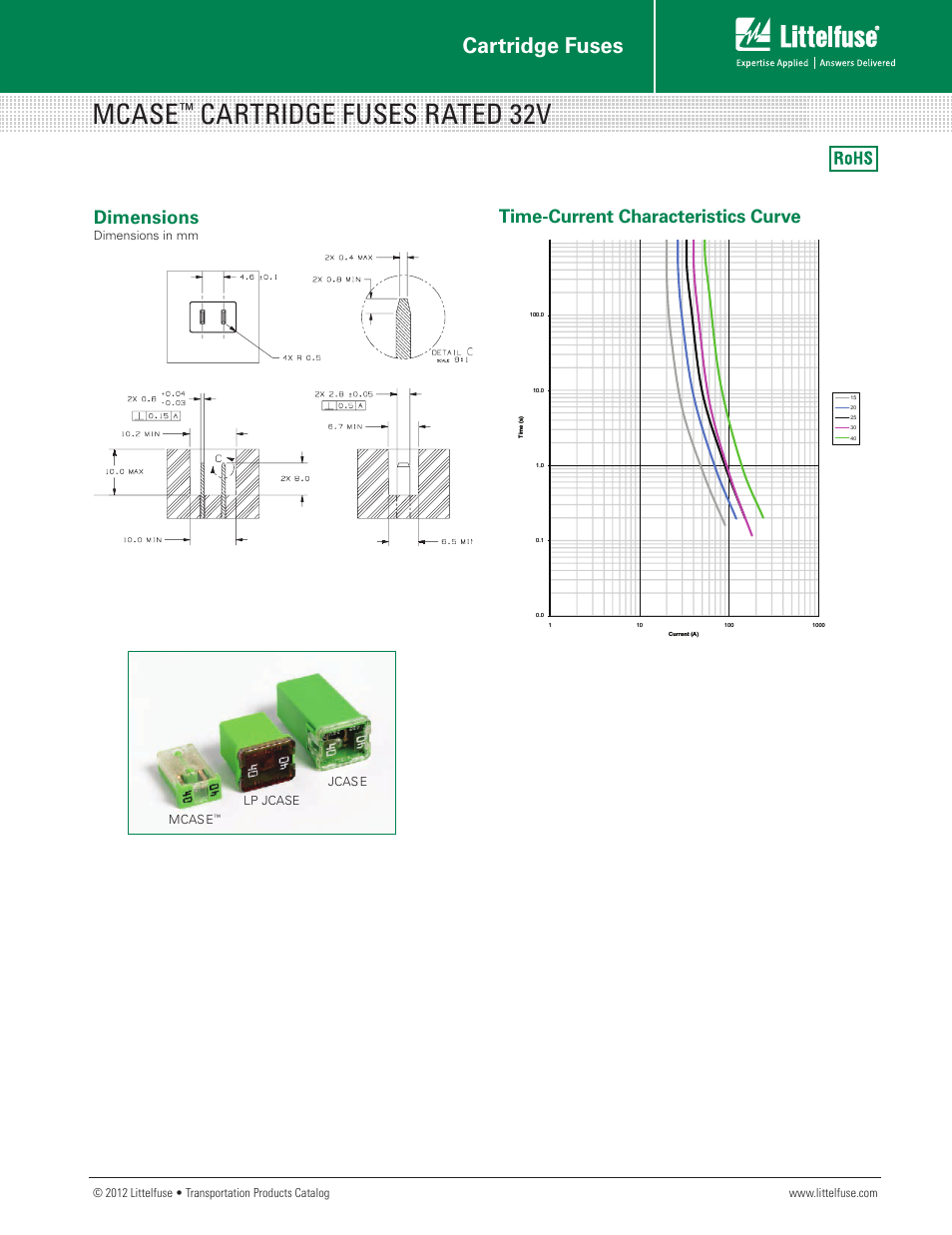 Mcase, Cartridge fuses rated 32v, Cartridge fuses | Time-current characteristics curve dimensions | Littelfuse MCASE 32V Series User Manual | Page 2 / 2